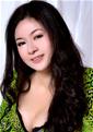 Most gorgeous women: China girl Ying